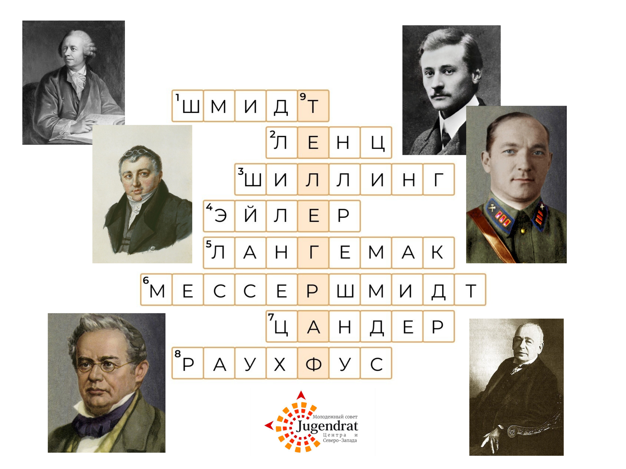 Избражения для Wir feiern den Tag der russischen Wissenschaft